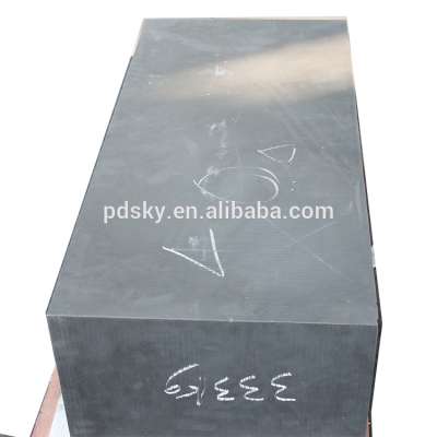 Hot sales isostatic graphite with competitive price