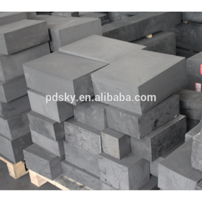 sintering continous casting EDM molded graphite material supplier