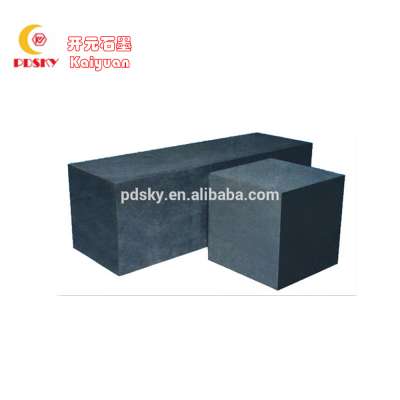 high purity/density graphite material price