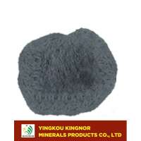 Graphite Powder Price/Amorphous Graphite Powder Micronized Graphite Powder