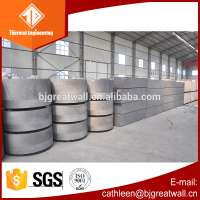 high quality graphite supplier with lower graphite price