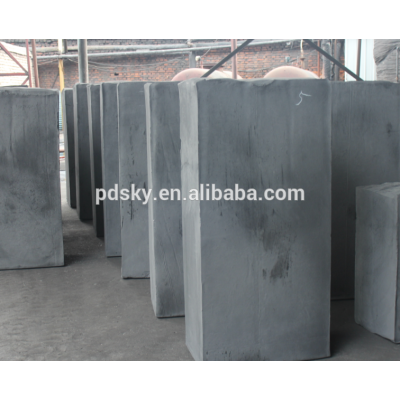 high Purity Molded Graphite High Quality low price