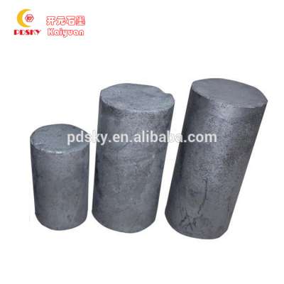 Molded Graphite with high quality and low price