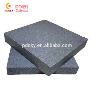 molded graphite and isostatic pressing graphite used in Vacuum furnace,sintering